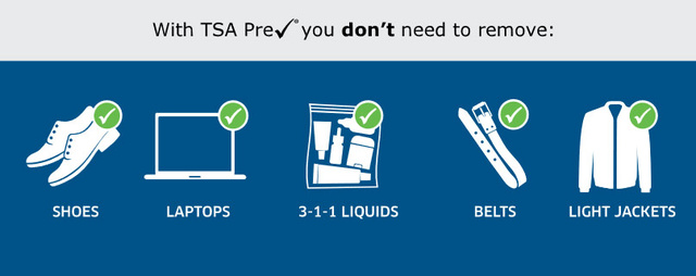 Tsa_pre_items