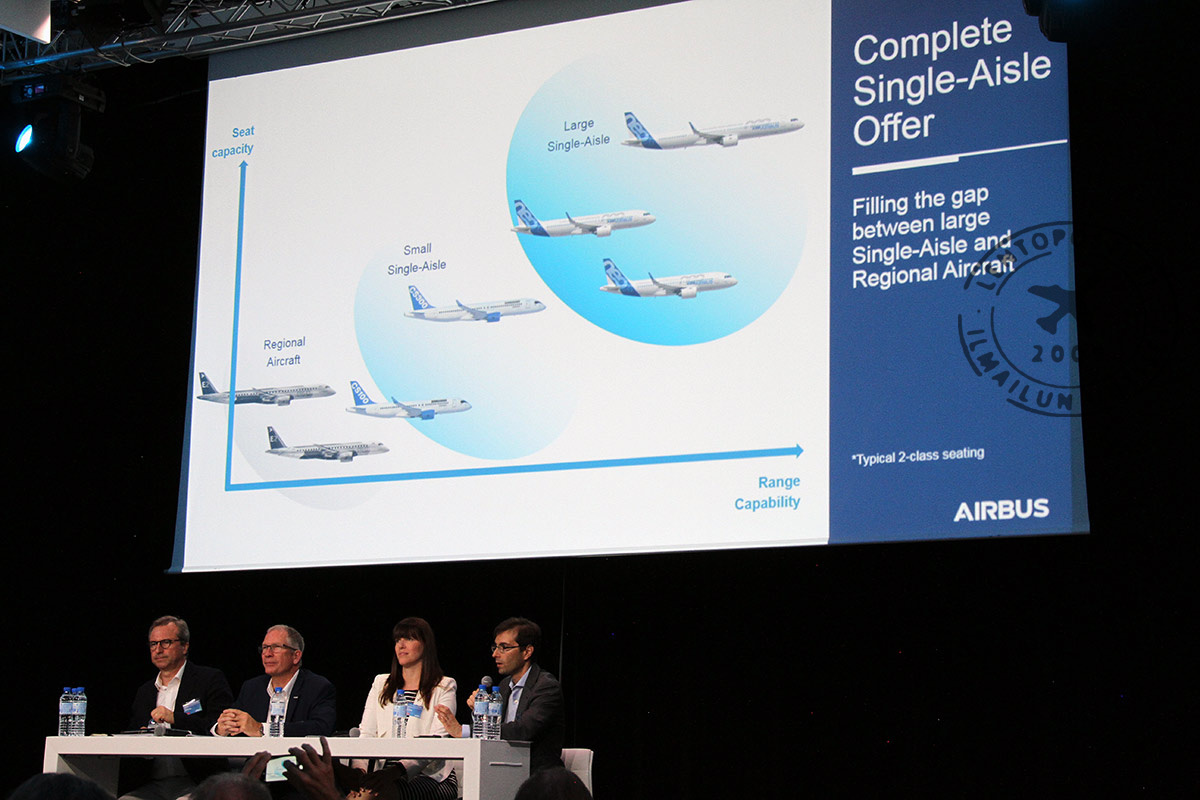 A220_range_cap