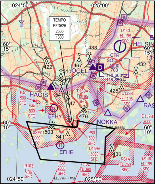 EFD525