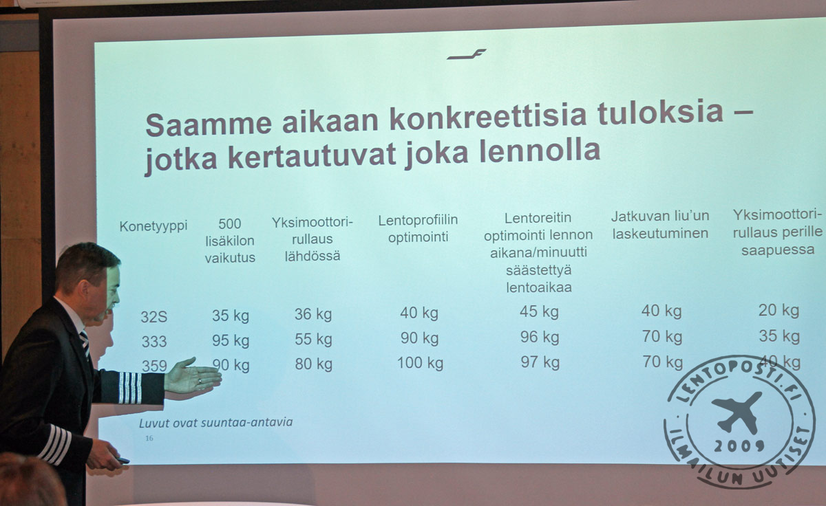 Hakala_saastot
