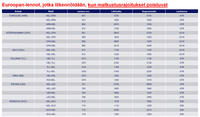 FIN_eurooppa_2