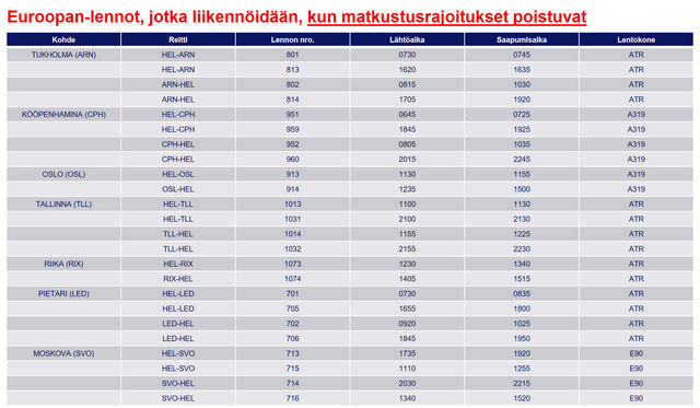 FIN_eurooppa_2