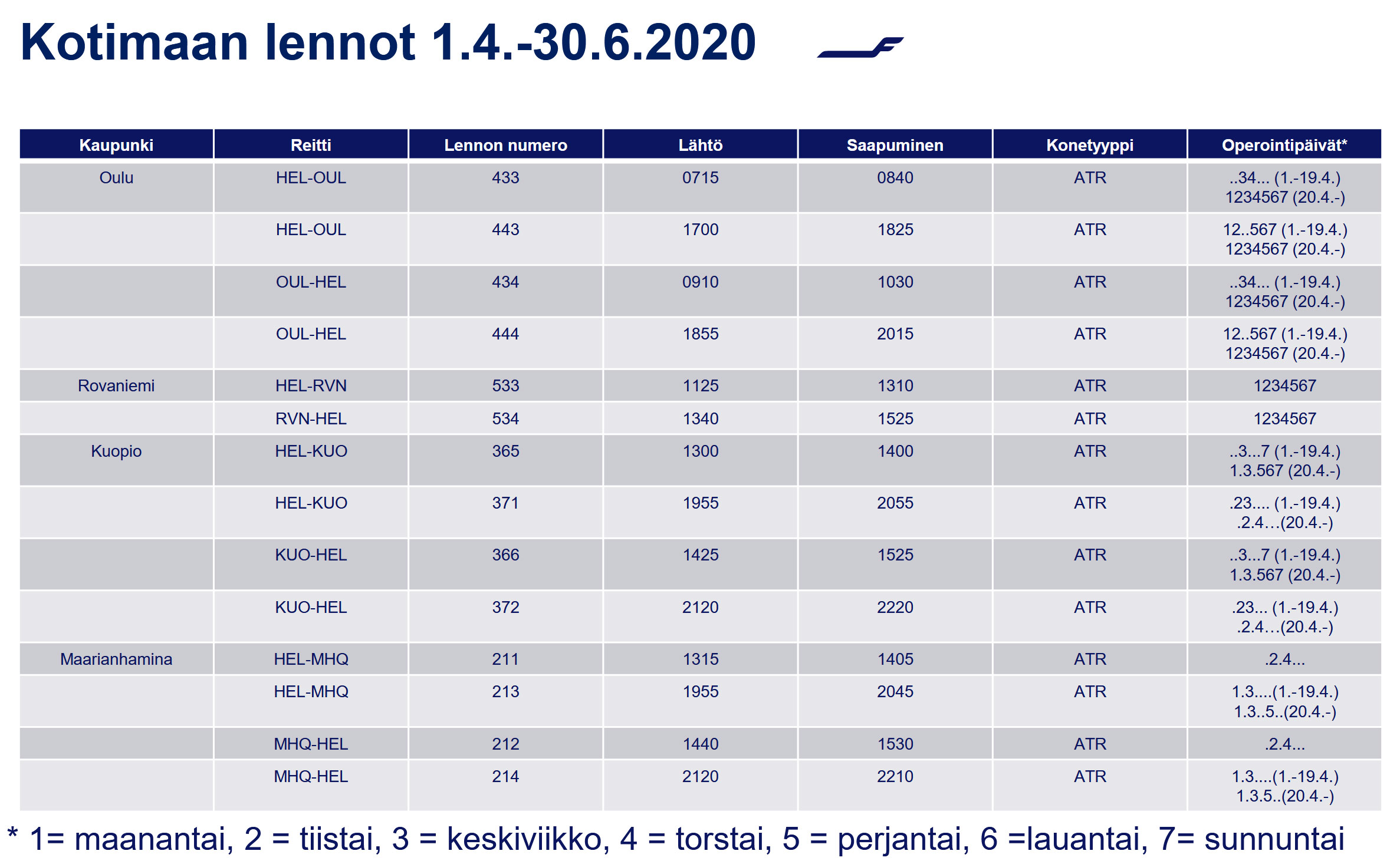 korona_kotimaa