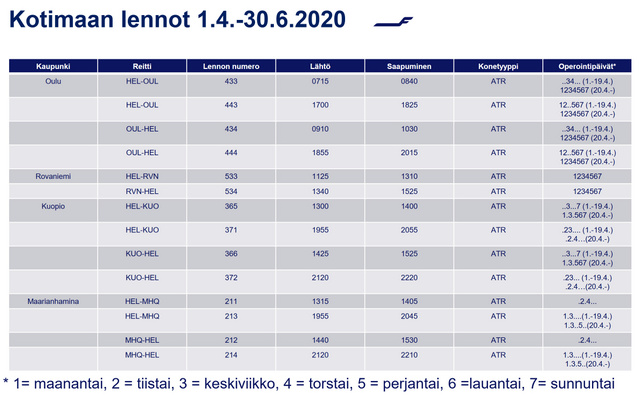 korona_kotimaa