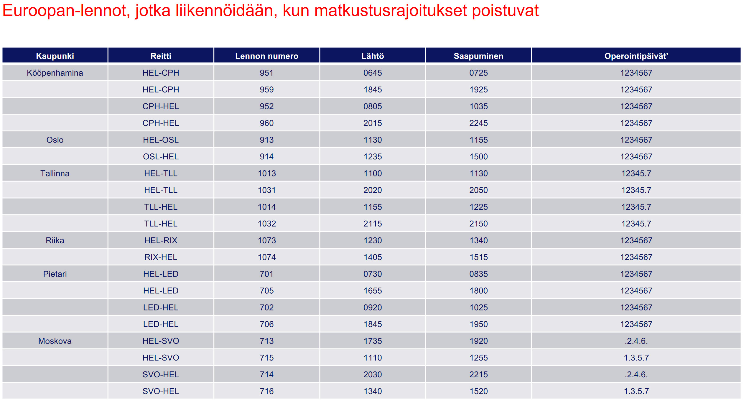 FIN_4_6_timetable_IF