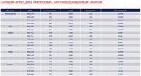 FIN_4_6_timetable_IF