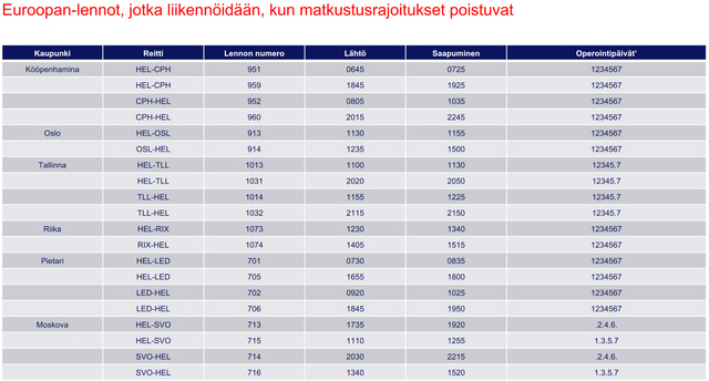 FIN_4_6_timetable_IF