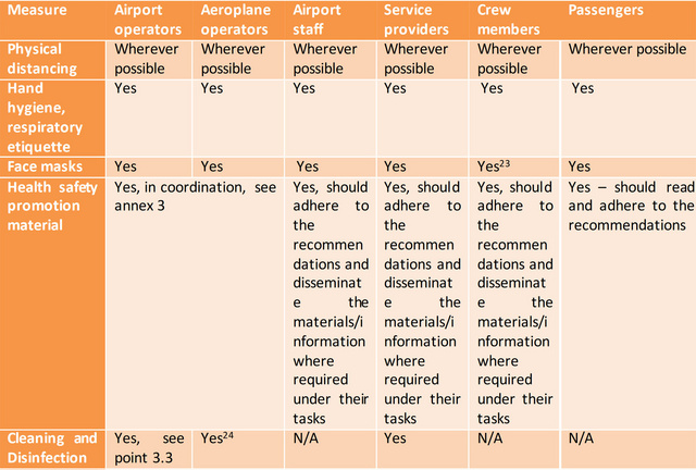 EASA_matrix_1