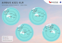 Qantas_A321XLR_range