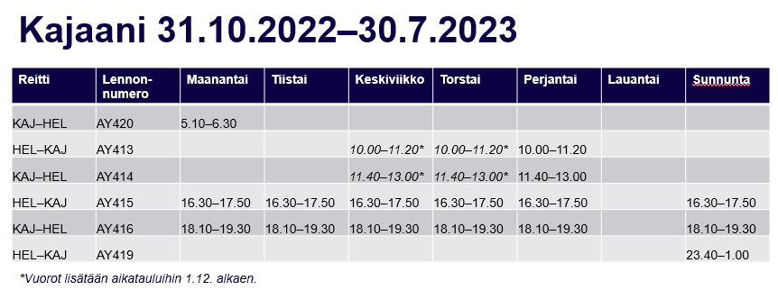 Kajaanin aikataulut