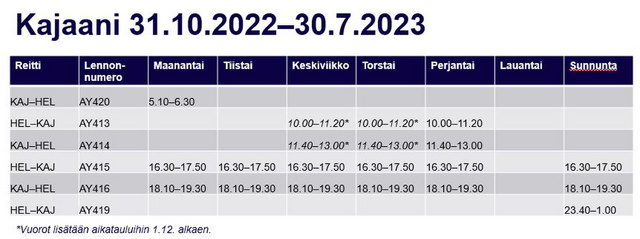 Kajaanin aikataulut
