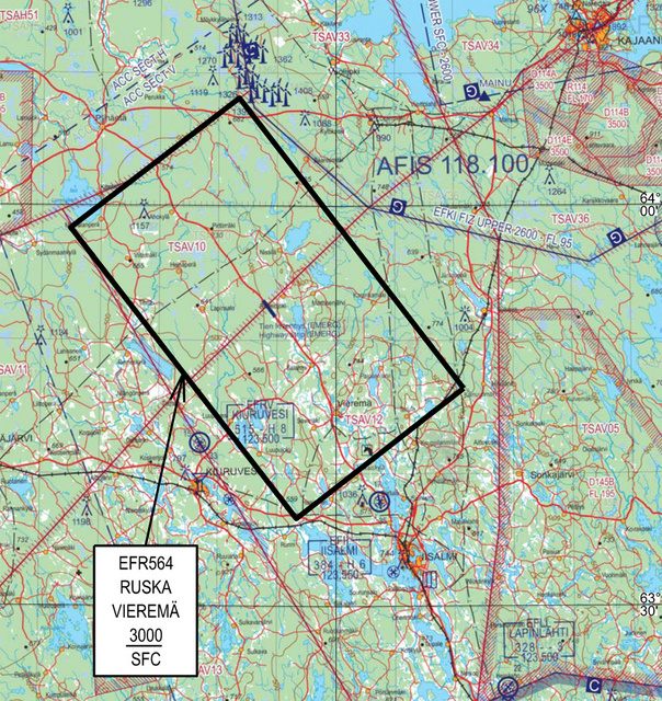 Ruska23_vierema