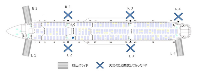 JL516_evacdoors