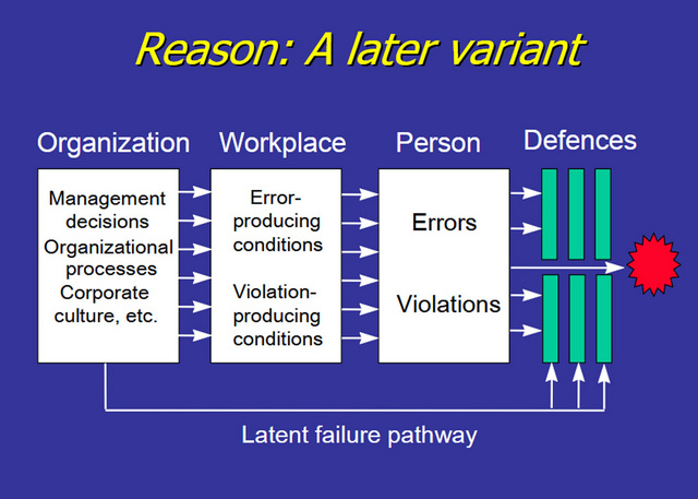 Reason_later