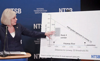 NTSB_Hohmendy_Hekoporrastus_1