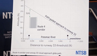 NTSB_route4