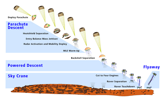 curiosity5_nasa