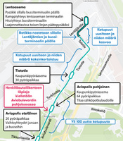 Ratikka_linjaus_lentoasemalla