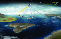 Triton_battlespace